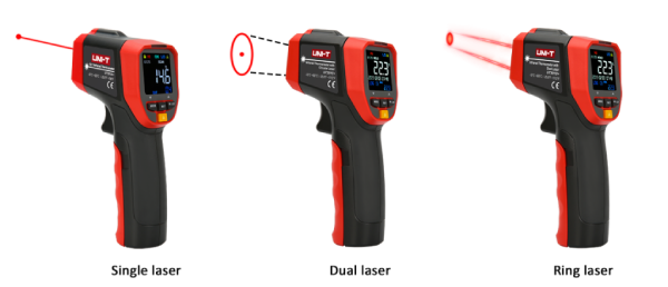 ترمومتر لیزری (Infrared Thermometer)